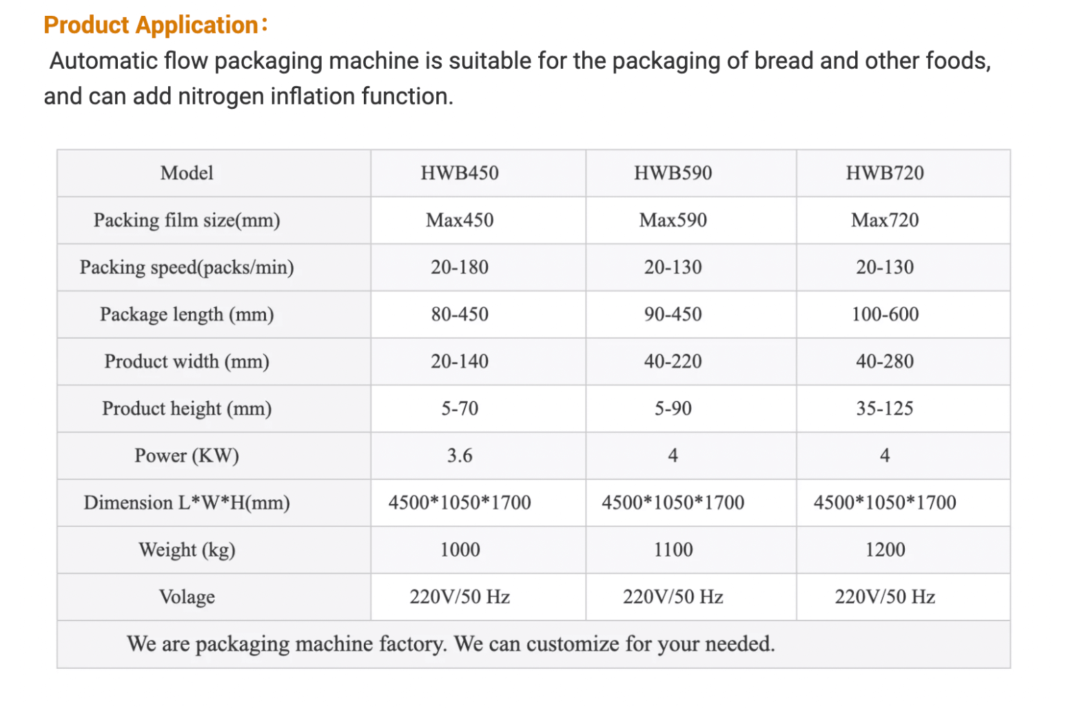 bread packing machine