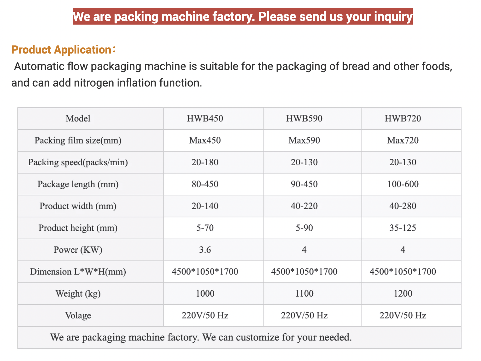 bread packing machine