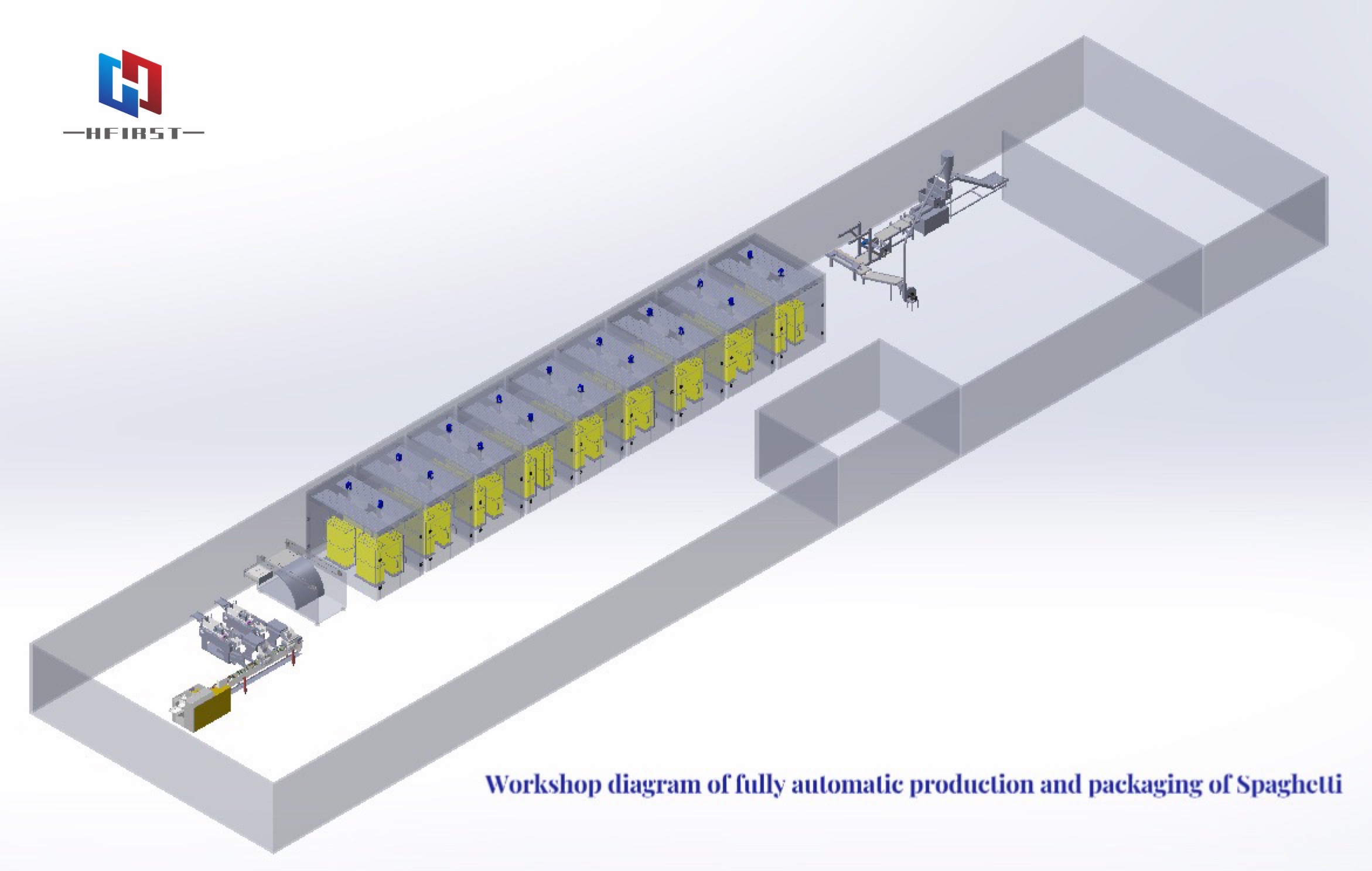 Qingdao Haifeisite menyusun persyaratan teknis umum untuk lini pengemasan mie kering dalam kantong: Pencapaian Luar Biasa