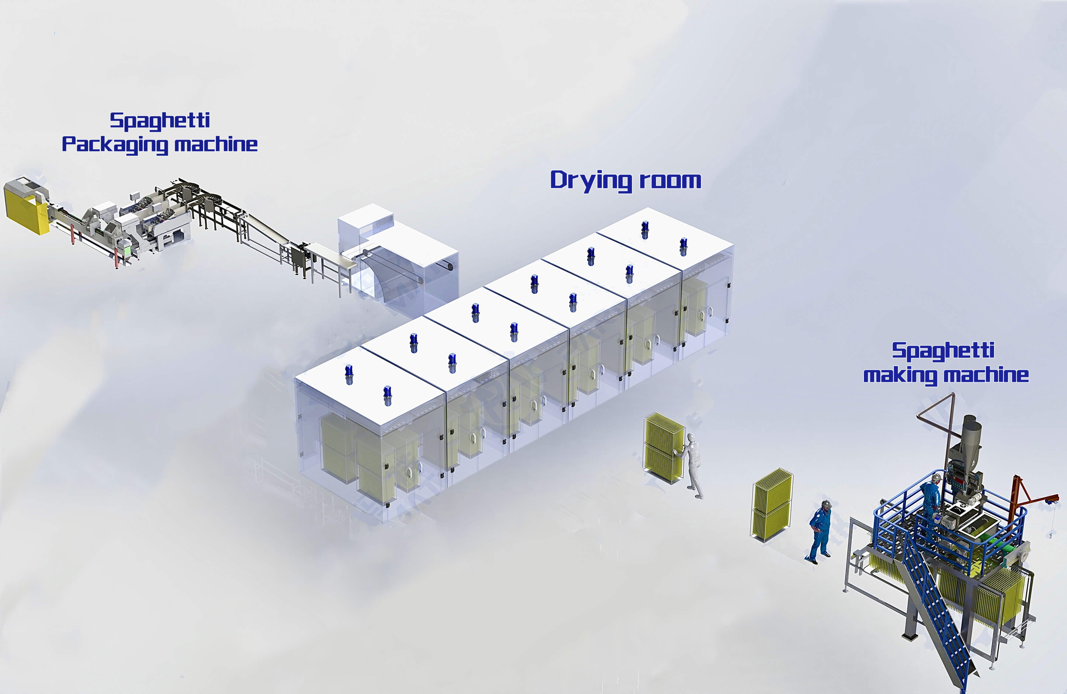 6 sfaturi pentru a efectua un audit de succes al utilajelor