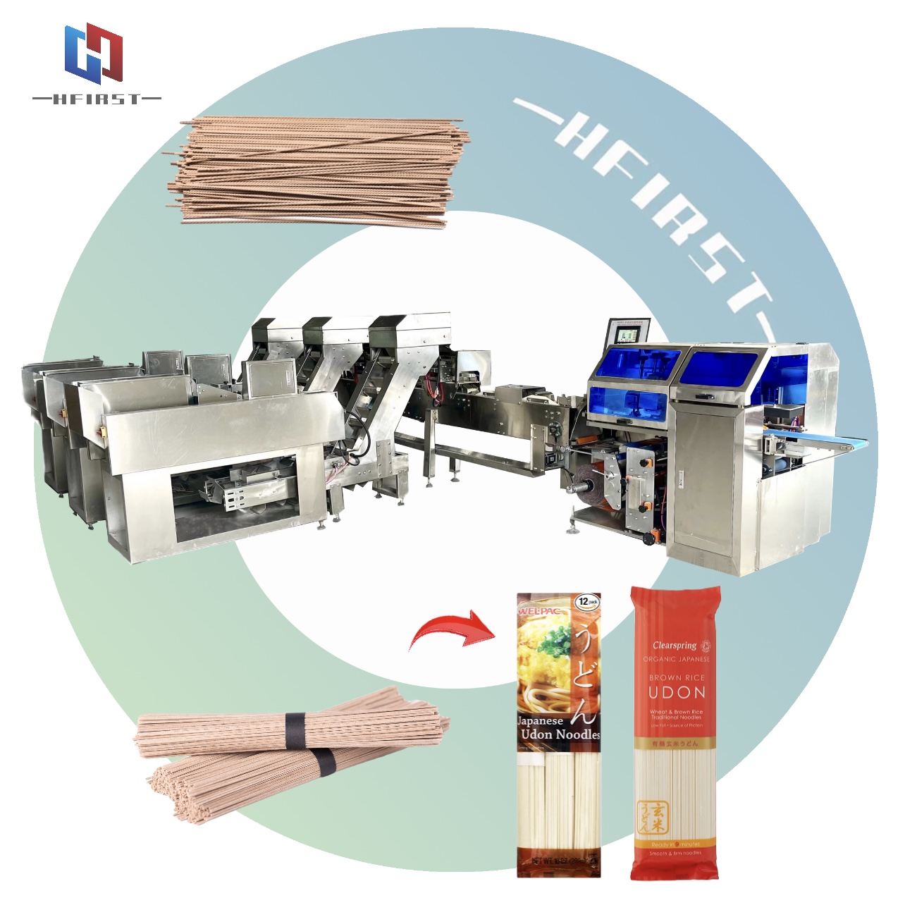 การส่งเสริมการมีตัวตนระดับโลก: ผู้ผลิตเครื่องจักรบรรจุภัณฑ์ของเรามุ่งหน้าสู่เวียดนามและเปรูในปี 2568