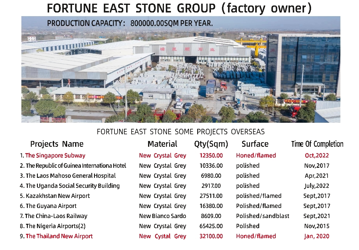 Proiecte de granit de metrou si aeroport