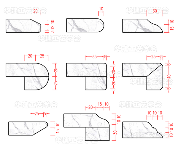 Types of Stone Edge Processing: A Comprehensive Guide