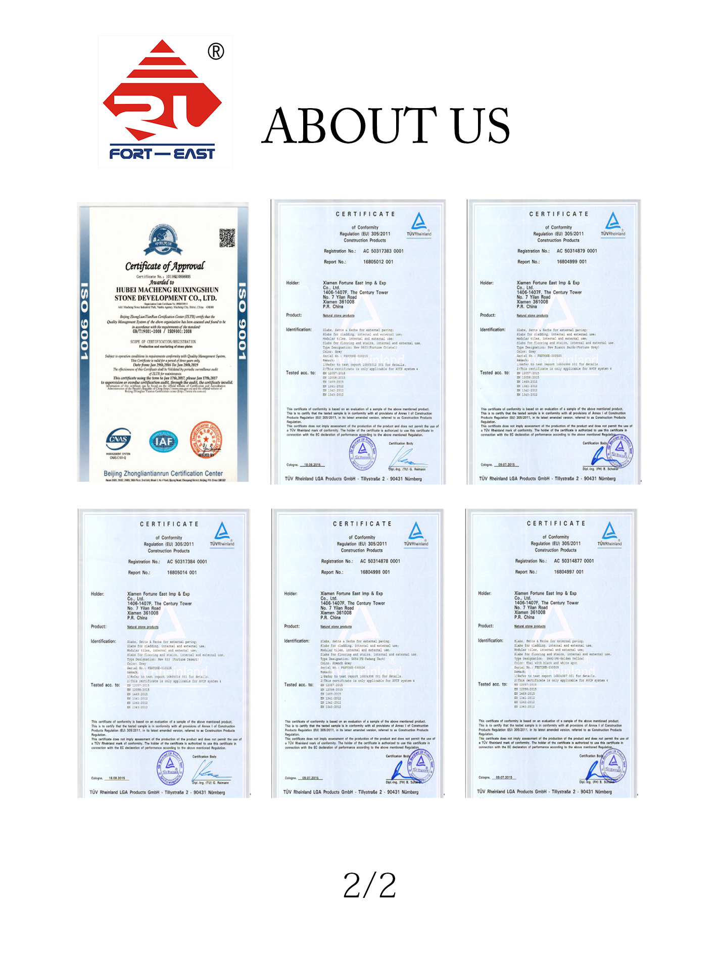 Колекција сертификата