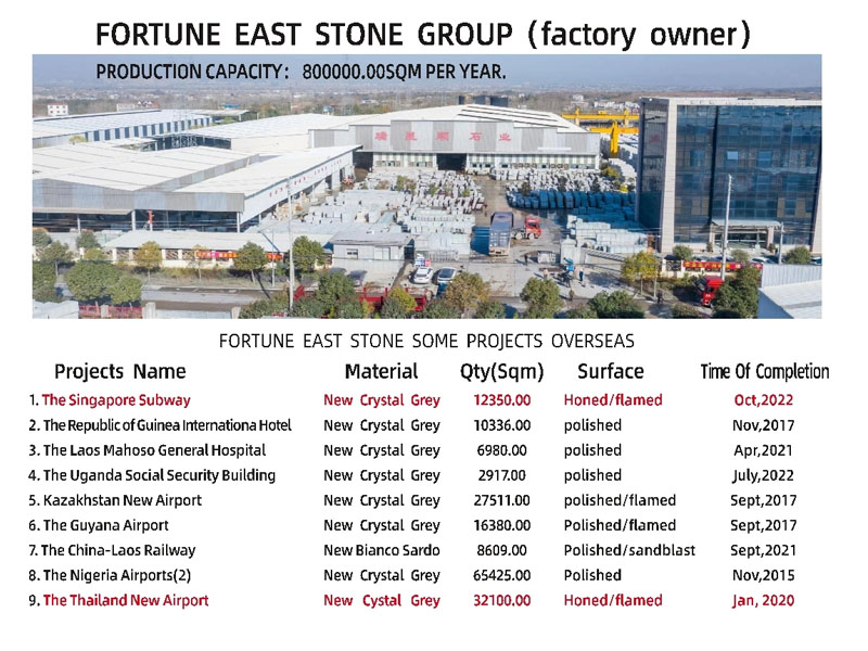 Proiecte de granit de metrou si aeroport