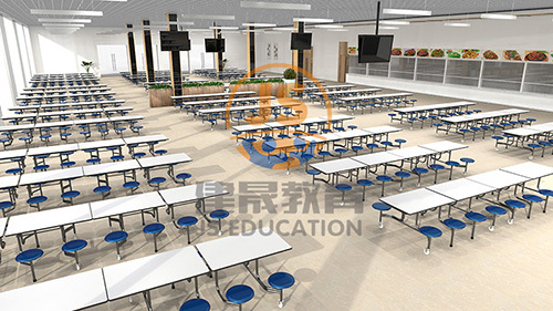 Foreign Language College -Matbordsprojekt