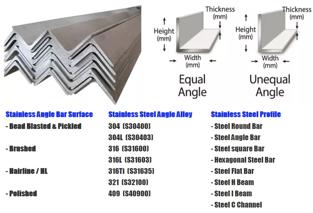 steel angles