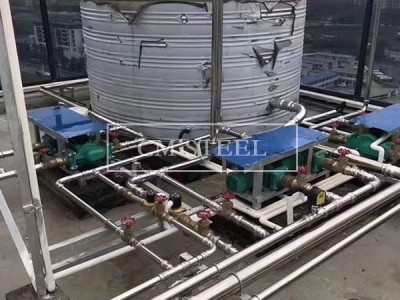 Wenzhou Transportation Water Supply Project