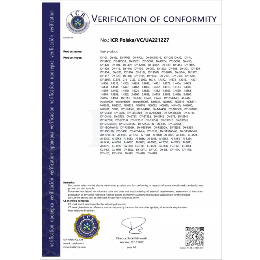 เลขที่.:ไอซีอาร์ โปแลนด์/วี.ซี/UA221227