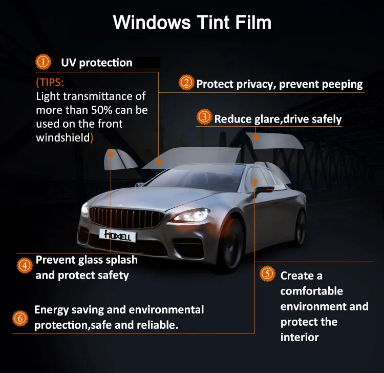 nano ceramic window film