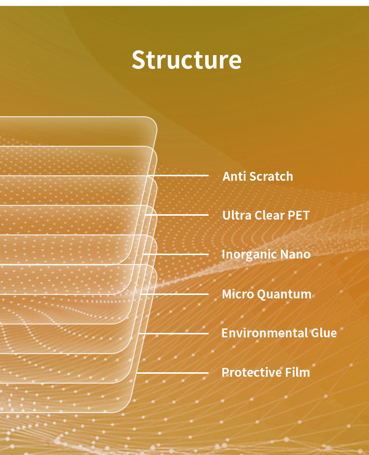 Magenetron sputtering solar film