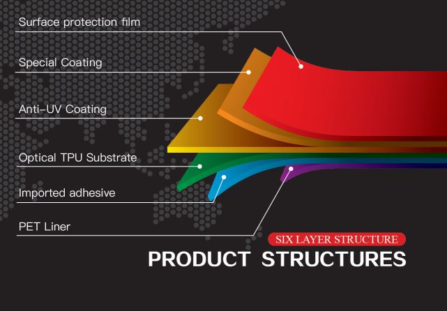 car paint protection film