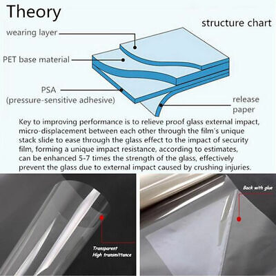 safety window film