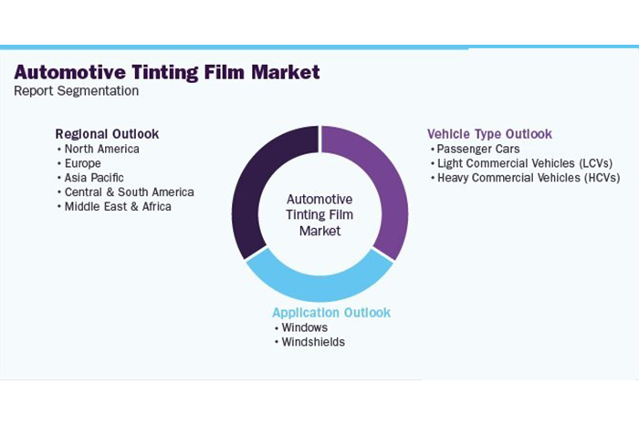 Exporting to dozens of countries
