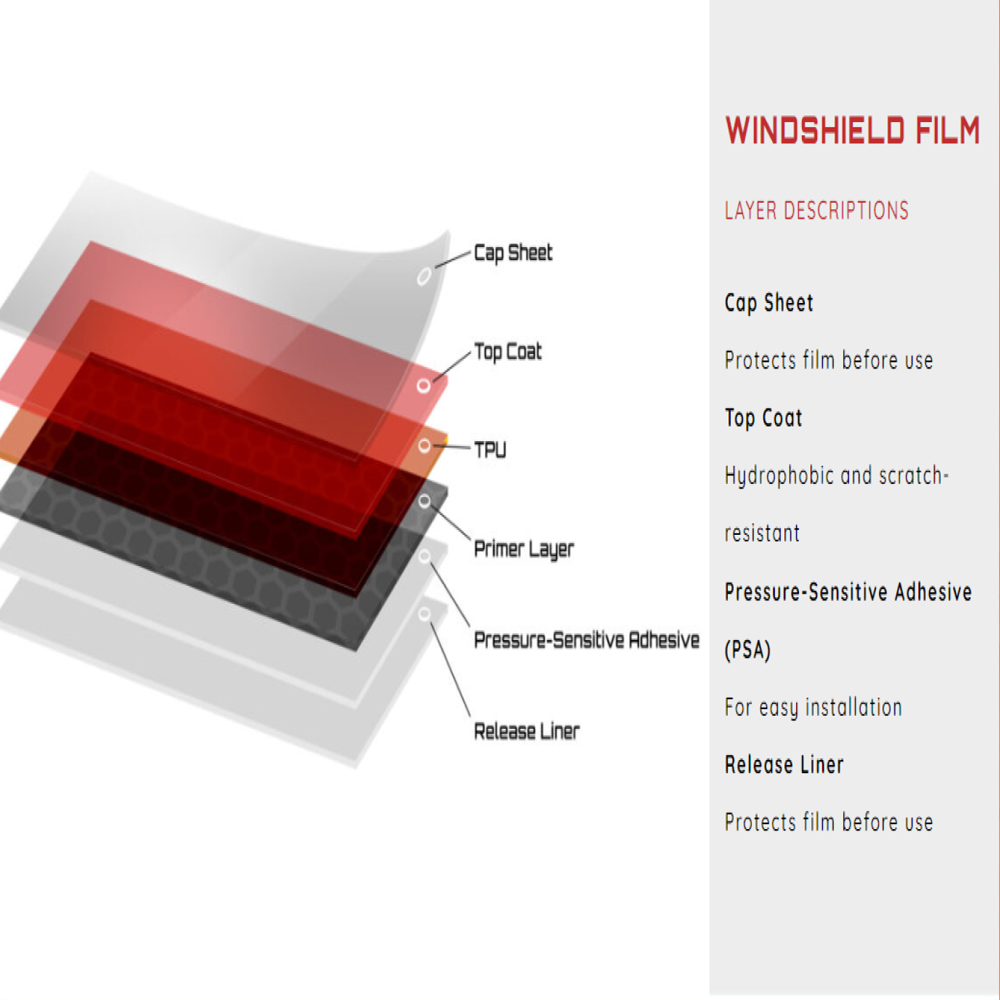 car windshield protection film