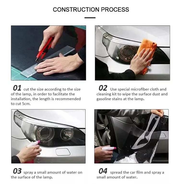 protection film