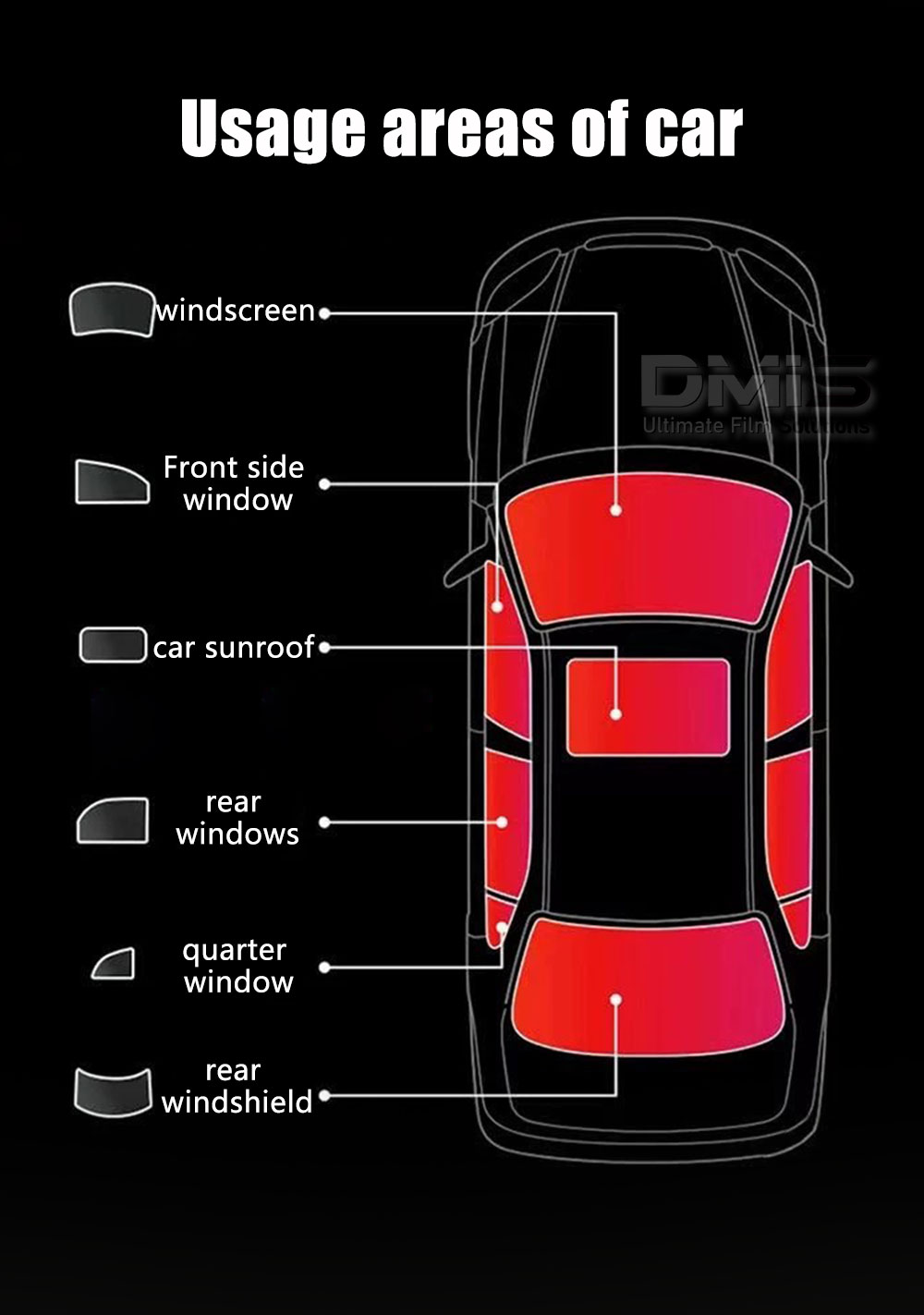 nano ceramic tint