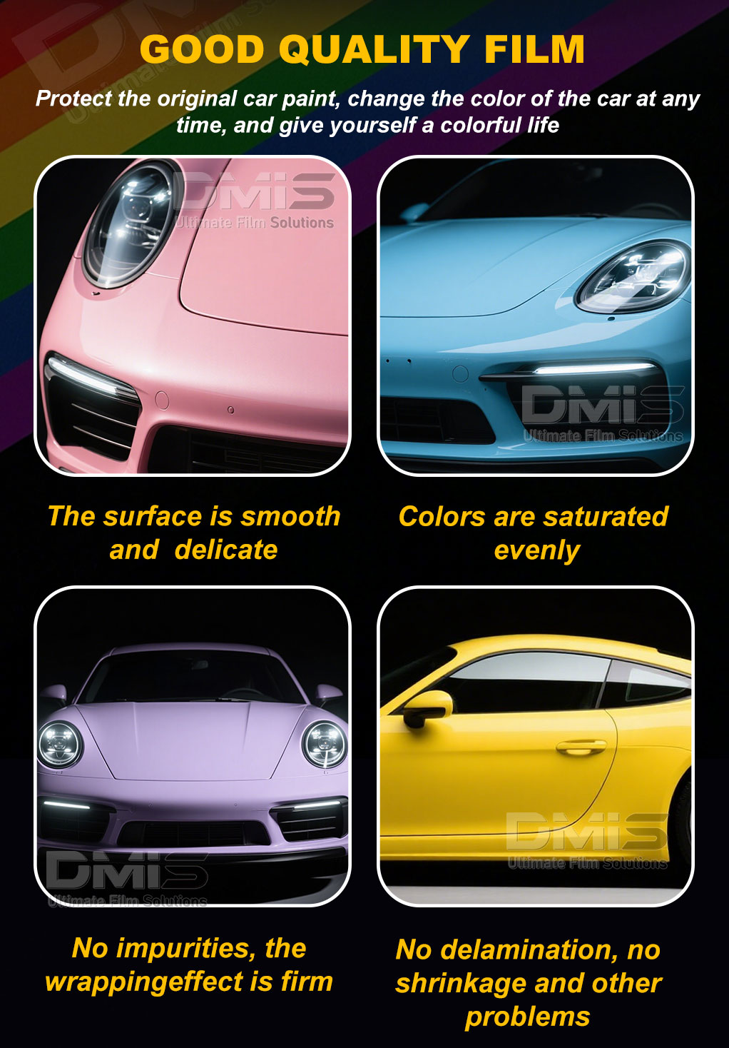 clear protection film