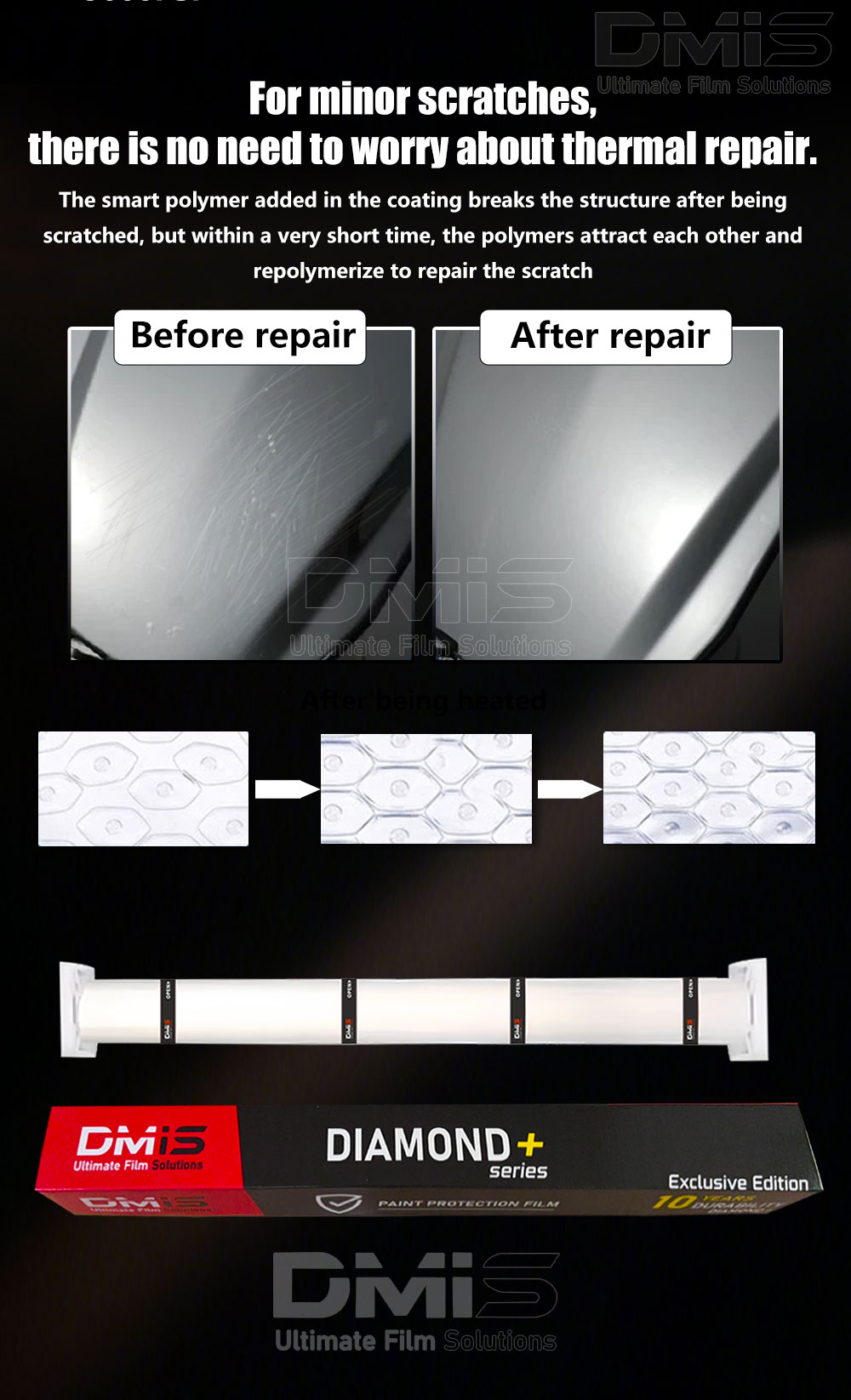 car paint protection film