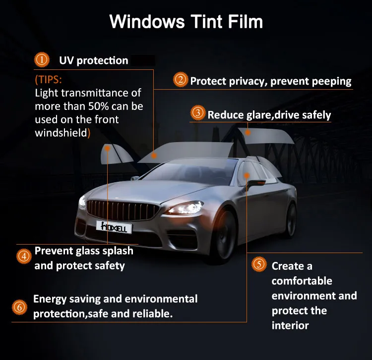 T/T Pro Glue Tinting Film T/T Pro 01 UV99% Anti-scratch