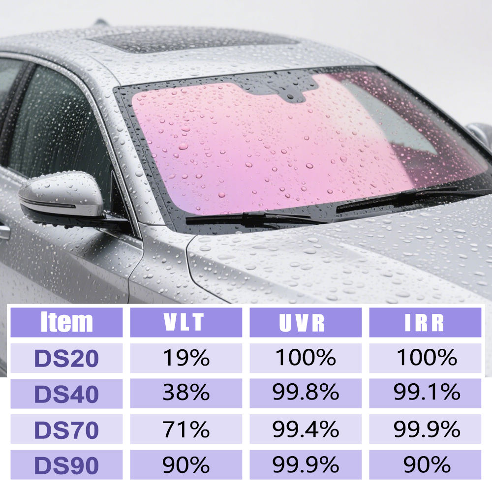 DS20 Water Discoloring hydrochromic tint window film