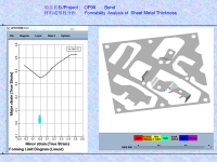 Stamping Die Structural