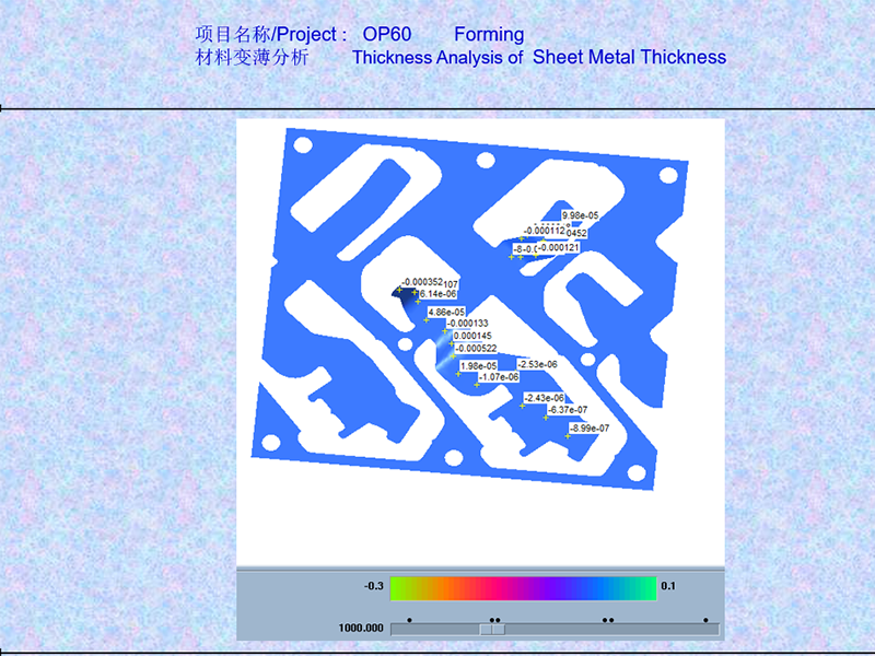 Stamping Die Structural
