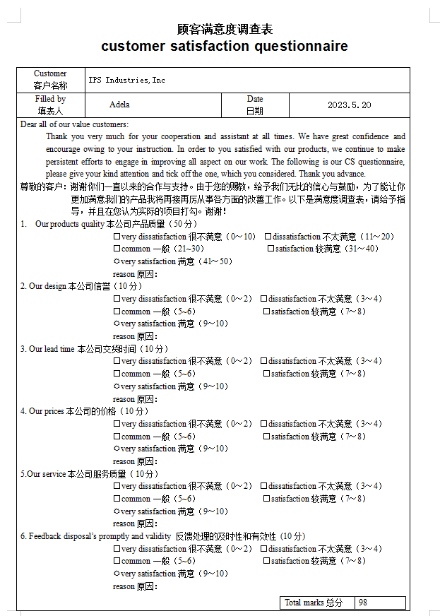 Customer Satisfaction Questionnaire