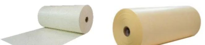 high durability aramid fiber