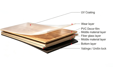Fiberglass