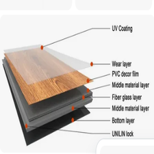 Fiberglass floor mat