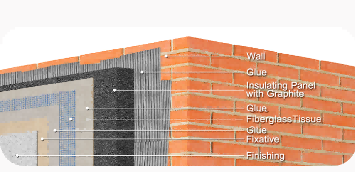 Fiberglass Tissue