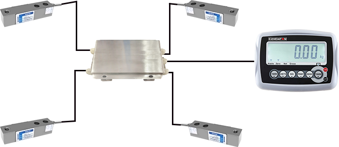 Plastic Junction box for scale parts