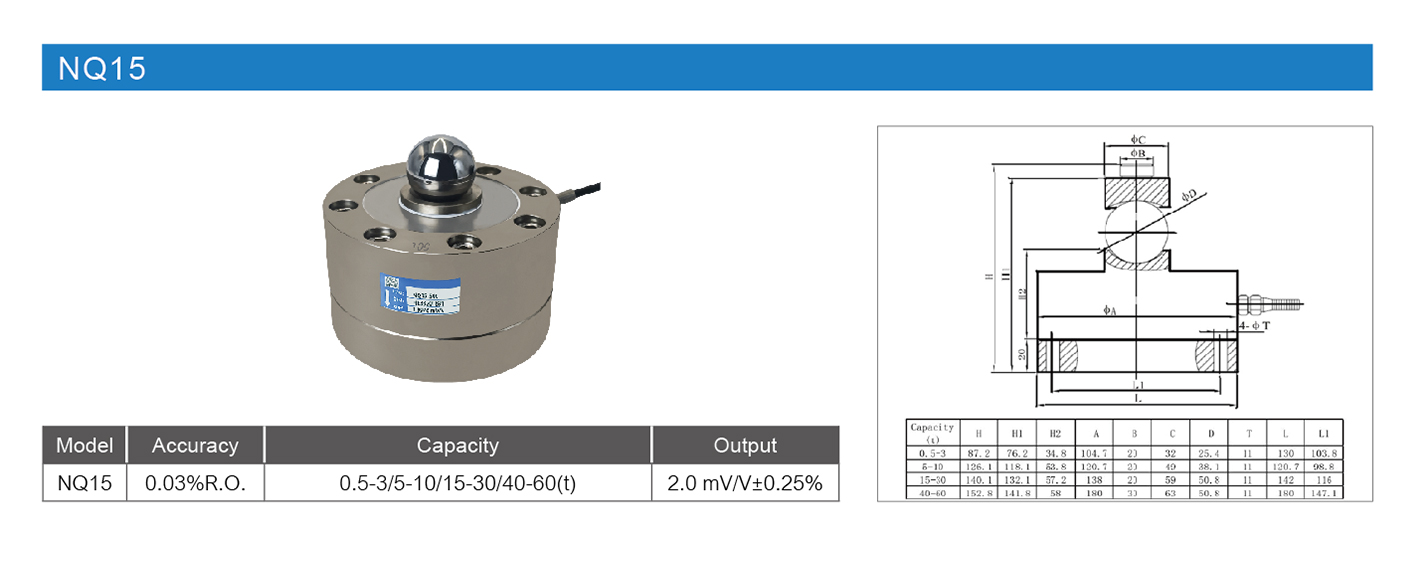 Load Cells