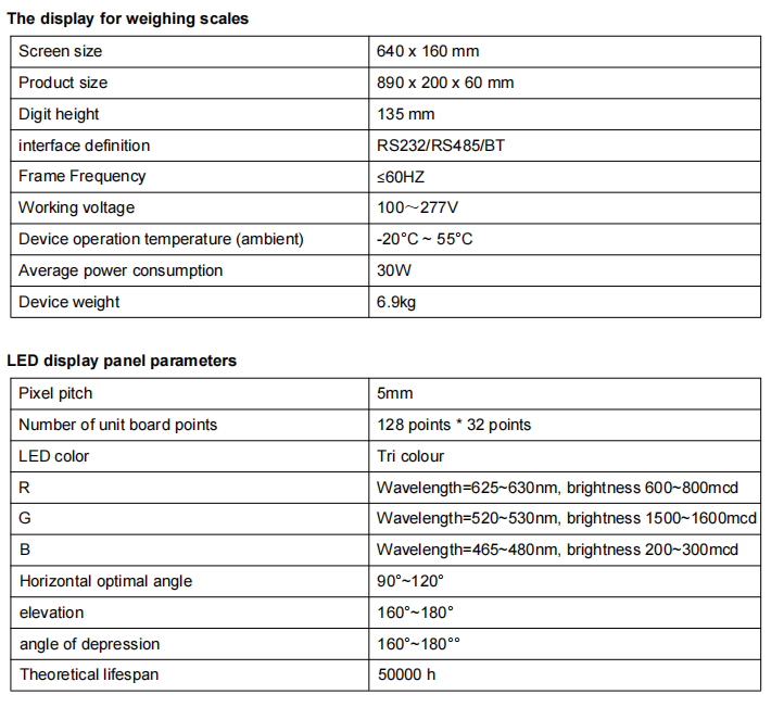 LED Display LED Display