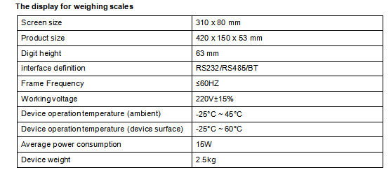 LED Display LED Display