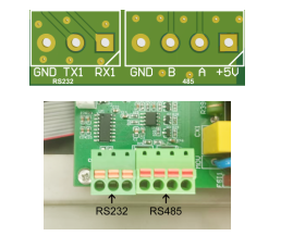 LED Display LED Display