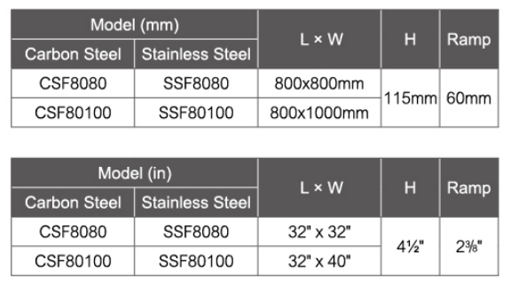 electronic floor scale electronic floor scale