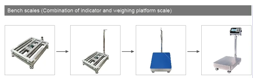 Scale with Alarm Light