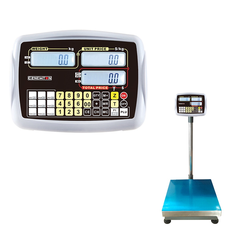 weighting indicators weighting indicators