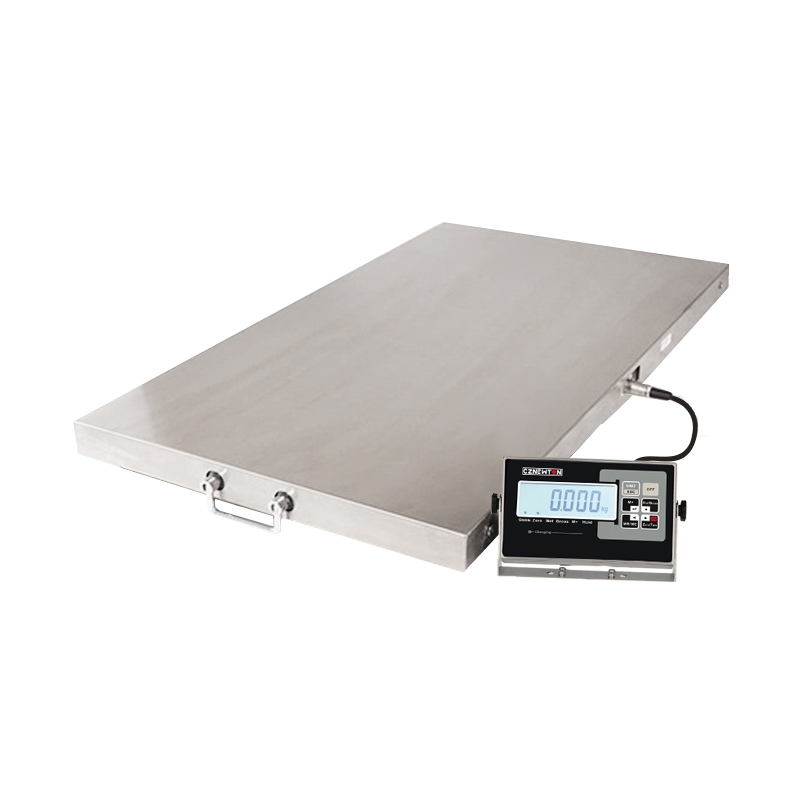 Cznewton indicators Cznewton indicators