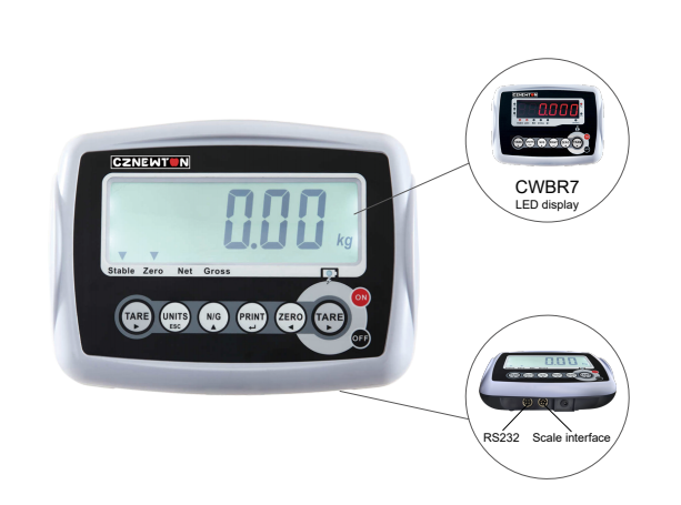 OIML/NTEP Certified Indicator