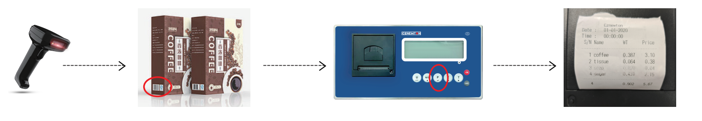 Indicator with Printer Indicator with Printer