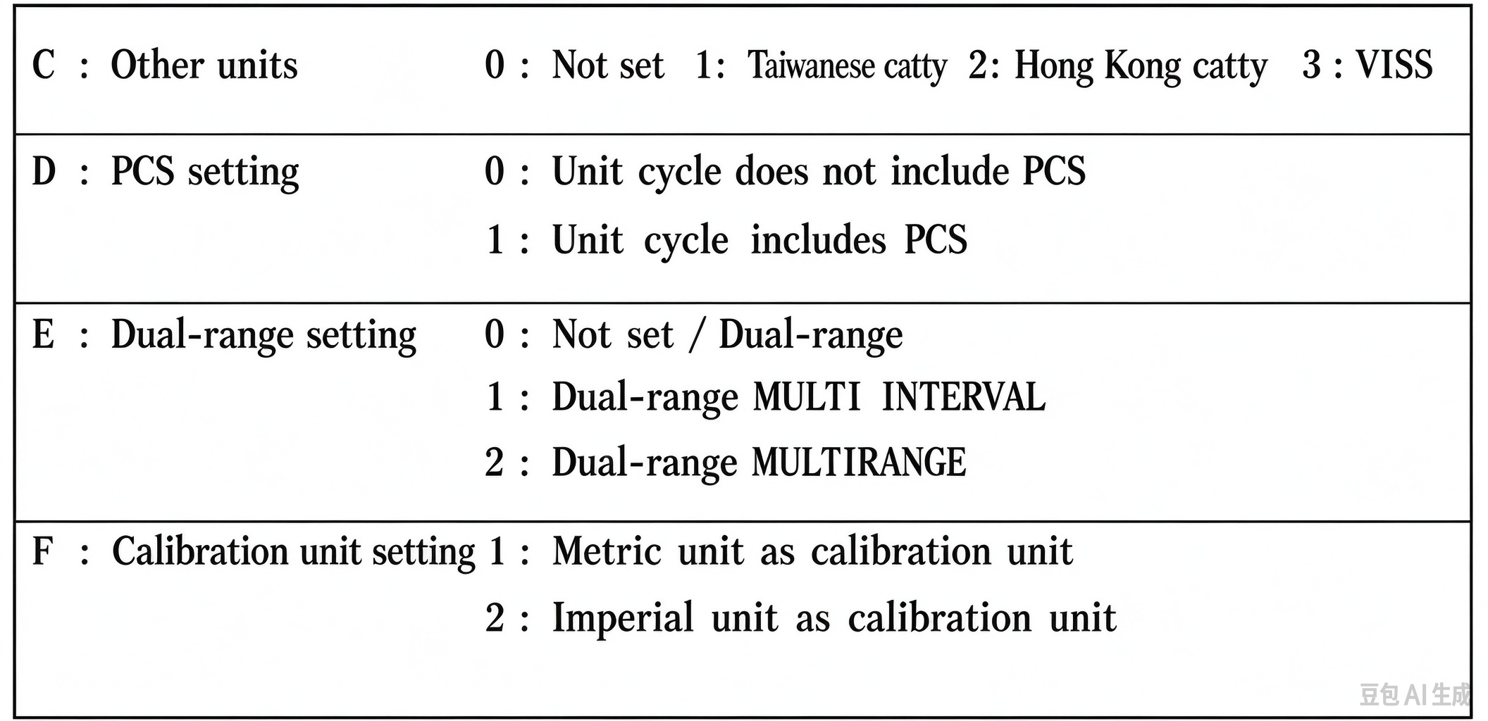 scale changes weighing units to kg.jpeg