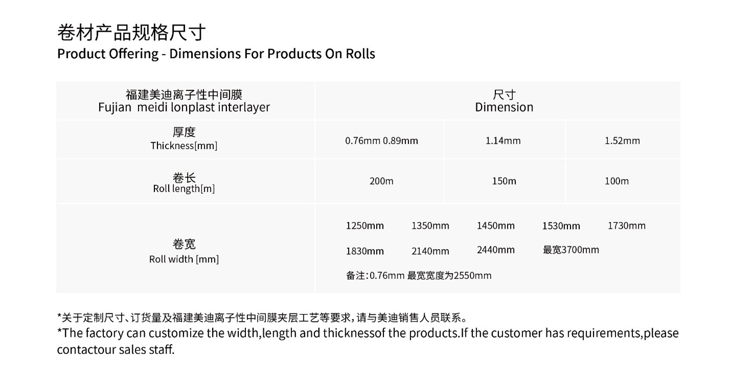 SGP 离子性中间膜