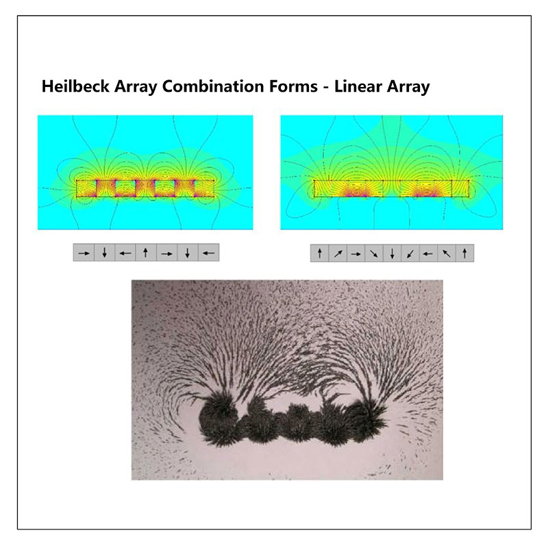 n52 magnet Heilbeck magnets array