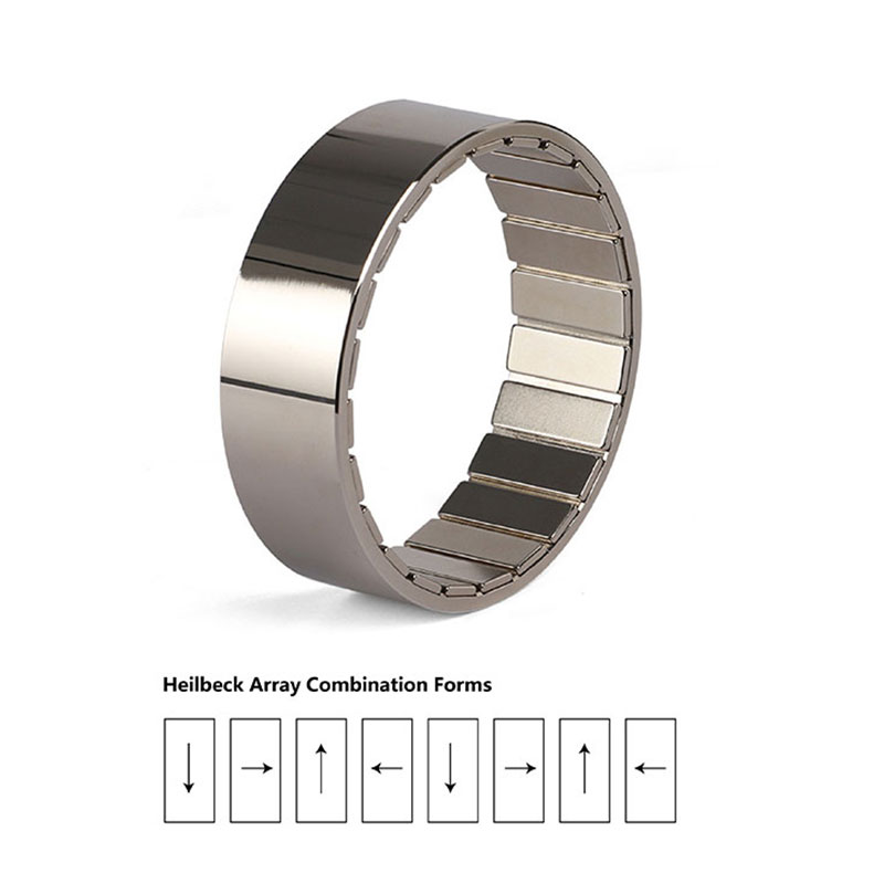 Hale Baker Array Combination