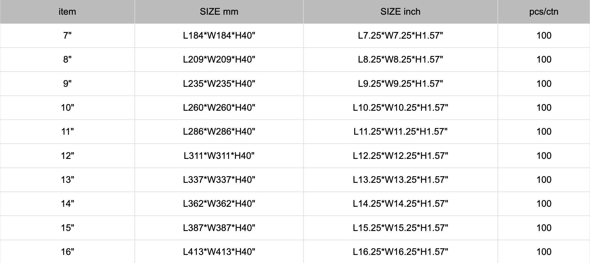 pizza packaging box pizza packaging box