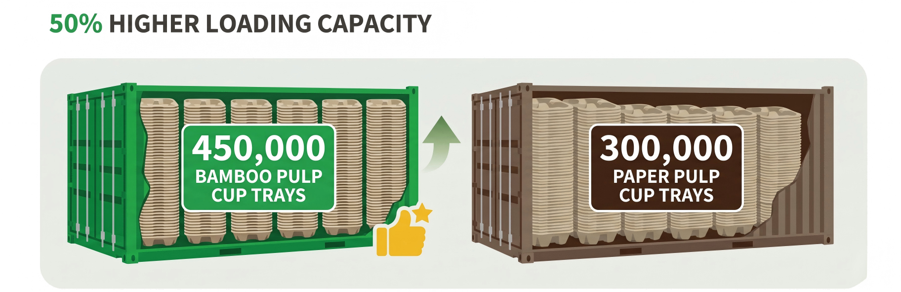 Eco-friendly bamboo cup carrier