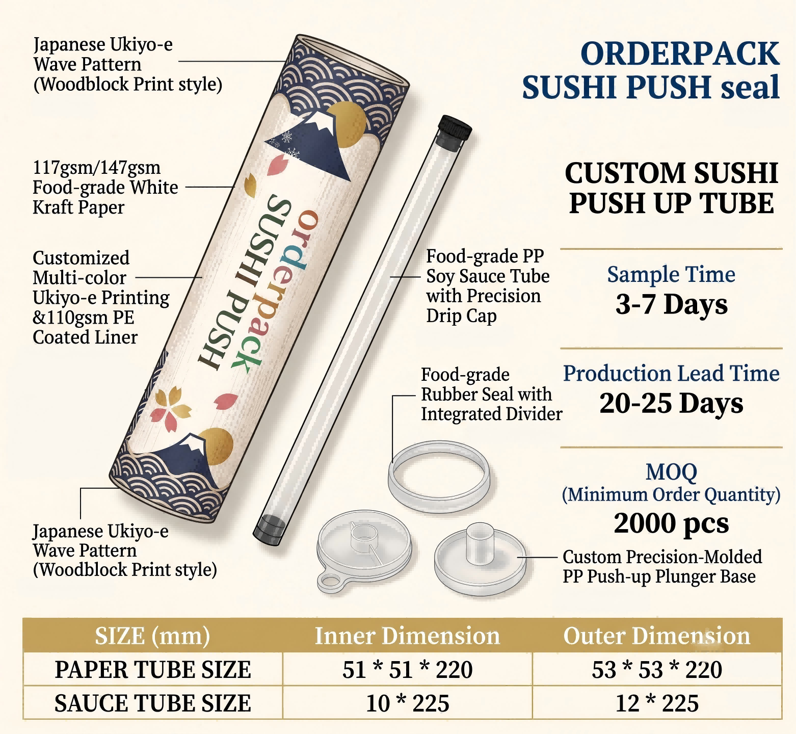 sushi push up container sushi push up container